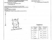 Дом 36 м² на участке 1.4 сот. Ростов-на-Дону