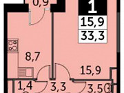 1-комнатная квартира, 33 м², 5/20 эт. Москва