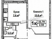 1-комнатная квартира, 33 м², 1/17 эт. Нижний Новгород