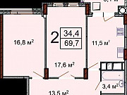 2-комнатная квартира, 69 м², 21/23 эт. Рязань