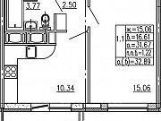 1-комнатная квартира, 31 м², 19/22 эт. Санкт-Петербург