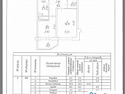 1-комнатная квартира, 39 м², 6/22 эт. Балашиха