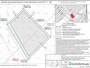 Участок 43 сот. Краснодар