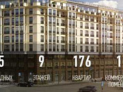 2-комнатная квартира, 90 м², 3/9 эт. Санкт-Петербург