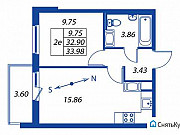 1-комнатная квартира, 34 м², 17/19 эт. Санкт-Петербург