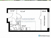 1-комнатная квартира, 26.8 м², 6/18 эт. Нижний Новгород