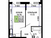 1-комнатная квартира, 36.6 м², 14/24 эт. Краснодар