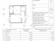 1-комнатная квартира, 37 м², 5/22 эт. Москва