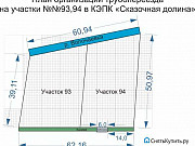 Участок 27 сот. Санкт-Петербург