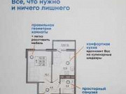 1-комнатная квартира, 37 м², 15/21 эт. Новороссийск
