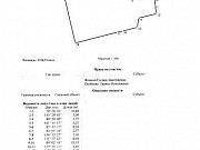 Дом 45.6 м² на участке 6 сот. Бийск