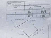 Участок 5 сот. Казань