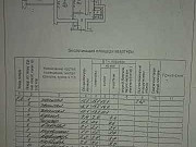 3-комнатная квартира, 68 м², 8/12 эт. Воронеж